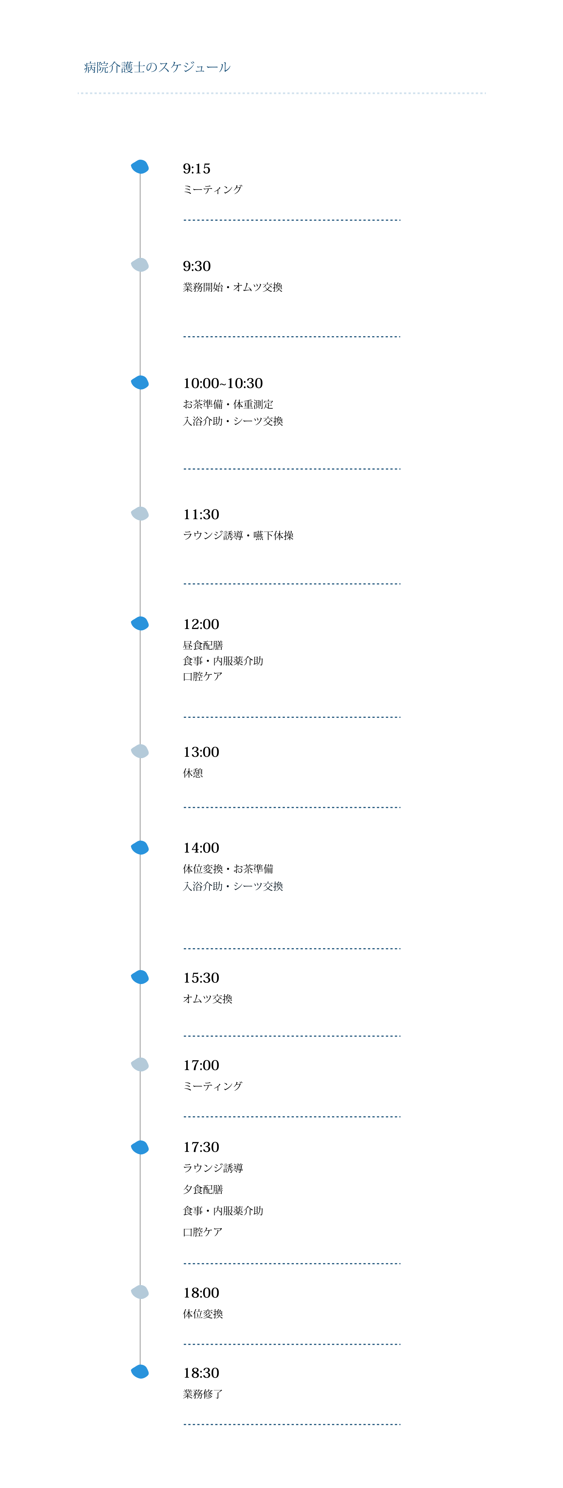 ふじおか病院一日の流れ