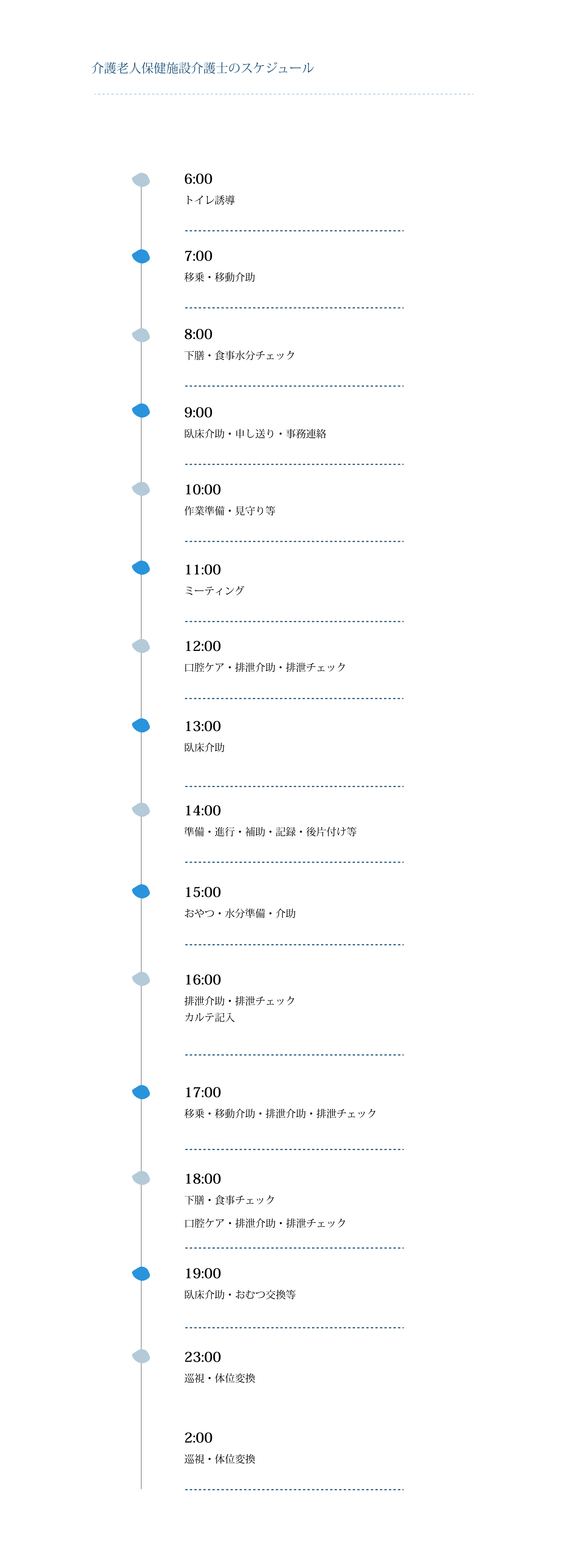しょうぶ苑一日の流れ